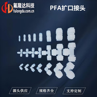 半导体湿法清洗PFA扩口接头