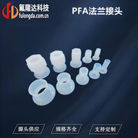 PFA法兰接头