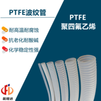PTFE波纹管