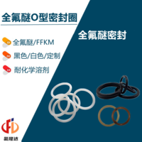 半导体专用设备与配件